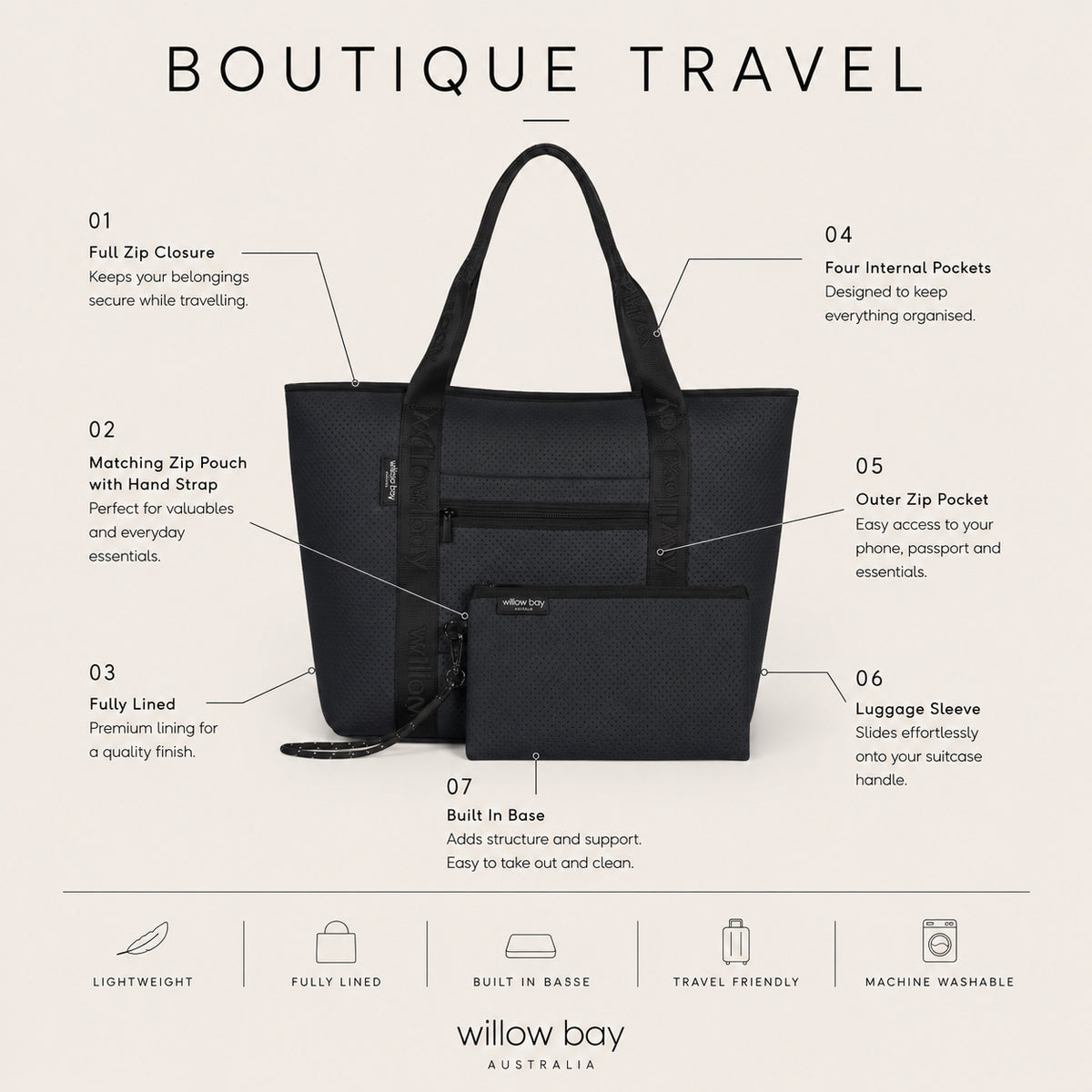 Boutique Travel Tote - Black