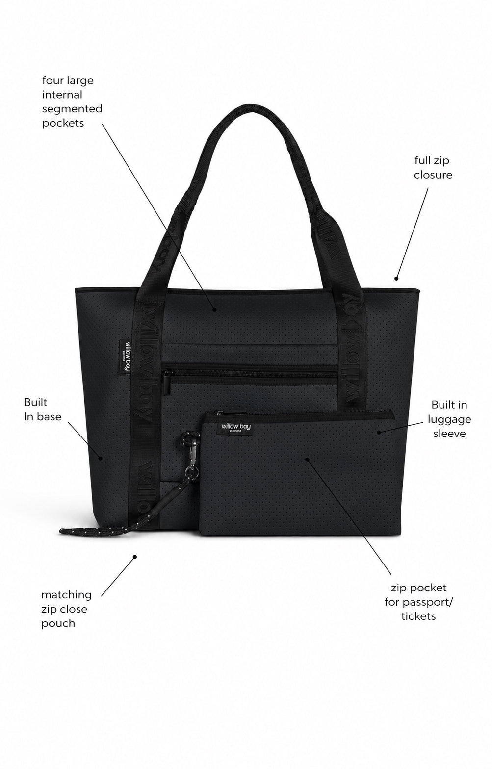 Boutique Travel Tote - Black