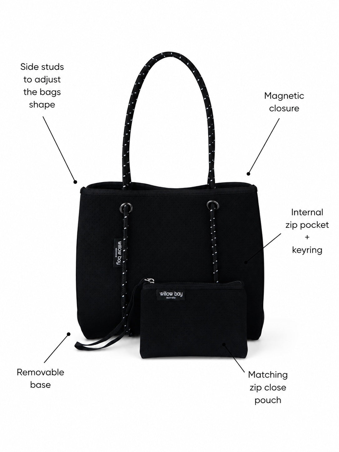 DAYDREAMER MINI กระเป๋าผ้านีโอพรีนแบบฝาปิด - BLACK