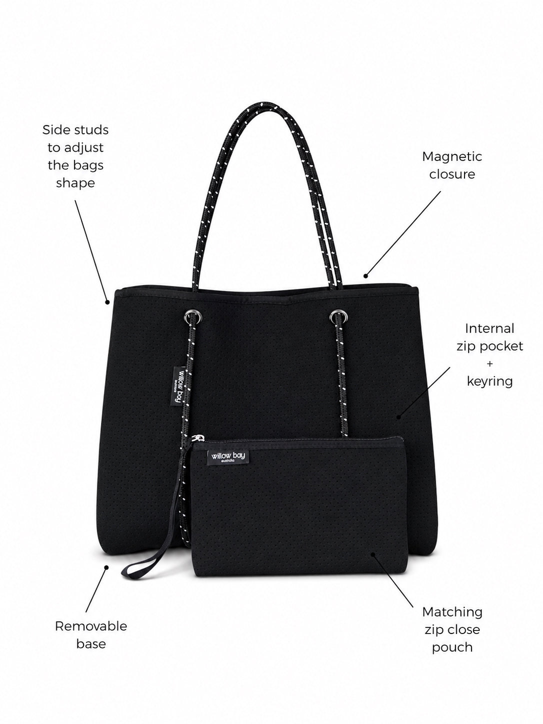 DAYDREAMER กระเป๋าผ้านีโอพรีนแบบฝาปิด - BLACK