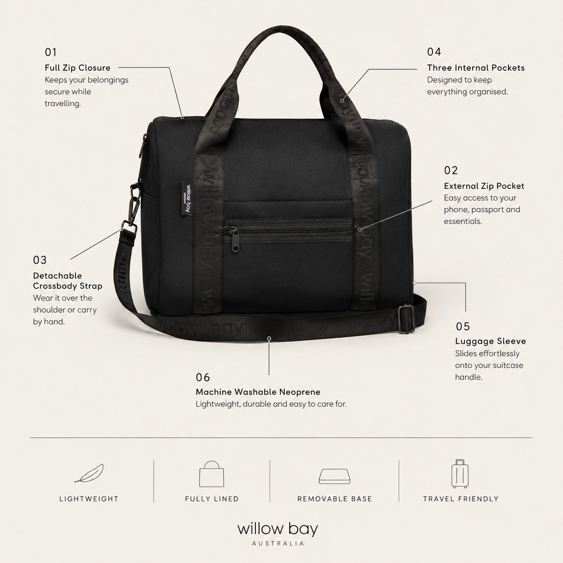 Vogue Travel Duffel Bag - Black